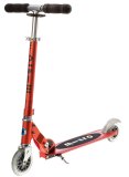 MICRO Sprite Red 0