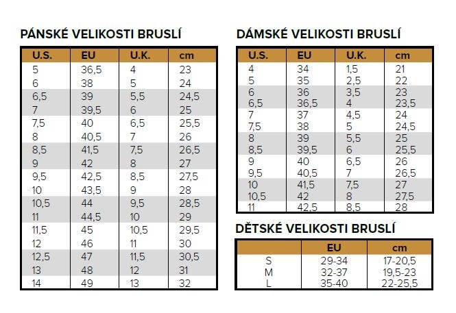 Velikostní tabulky K2 Marlee PRO 2023